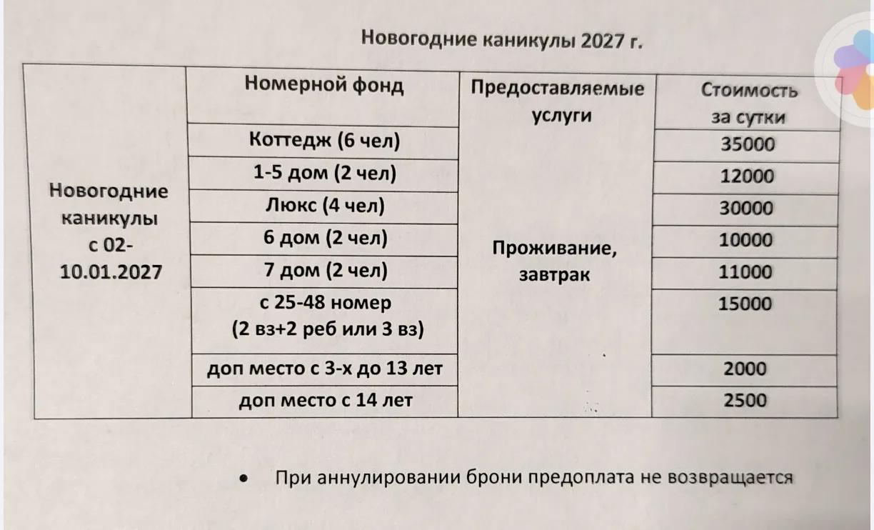 Новогодние праздники в MariLand Новогодние праздники в MariLand